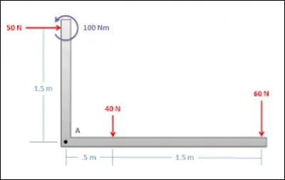 Quelle est l'unité de la norme du vecteur vitesse ?
