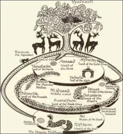 L'arbre soutenant les 9 mondes de la mythologie nordique est un sapin.