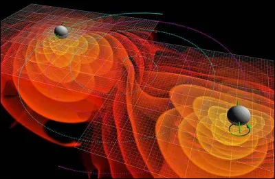 En 2016, une équipe internationale a détecté la collision de deux trous noirs super massifs. Cela a permis de confirmer une des dernières prédictions théoriques d'Albert Einstein.Laquelle ?