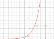 Quiz Objectif BAC S - La fonction exponentielle (10)