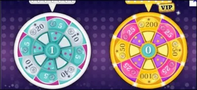 Les non VIP peuvent-ils utiliser les roues ?