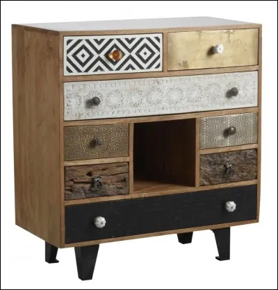 Comment dit-on "commode" ?