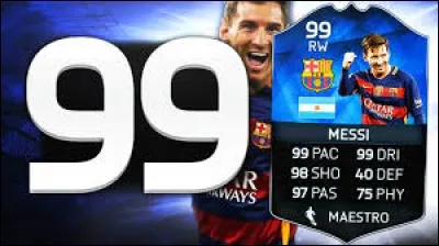 Quel est le meilleur joueur du monde dans FIFA 16 ?