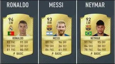 Quel est le meilleur joueur du monde dans FIFA 17 ?