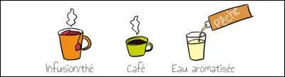 Thé, eau ou café ?