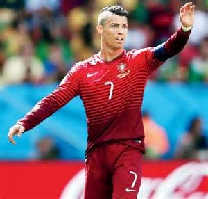 Quiz Cristiano ronaldo