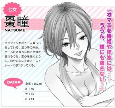 De quel personnage est-ce le rule 63 ?