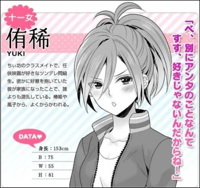 De quel personnage est-ce le rule 63 ?