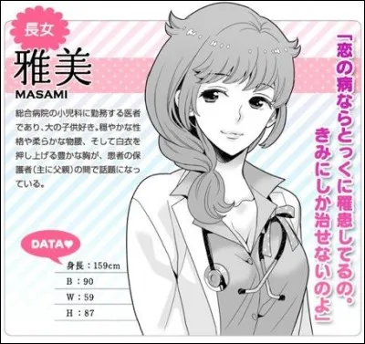 De quel personnage est-ce le rule 63 ?