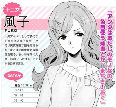 De quel personnage est-ce le rule 63 ?