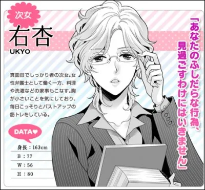 De quel personnage est-ce le rule 63 ?