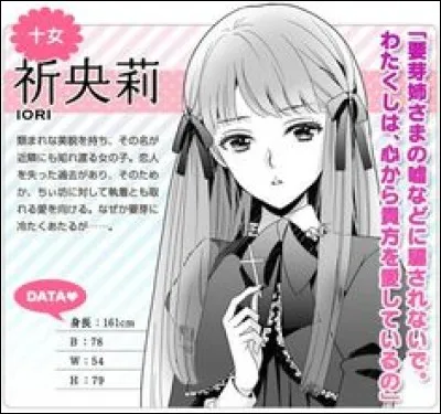 De quel personnage est-ce le rule 63 ?