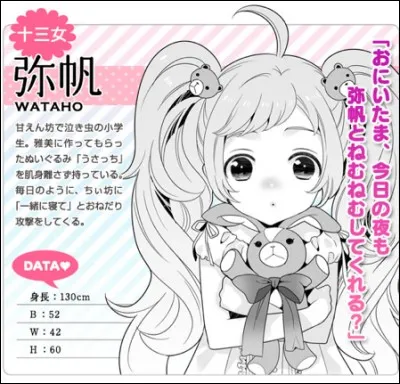 De quel personnage est-ce le rule 63 ?