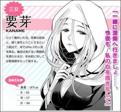 De quel personnage est-ce le rule 63 ?