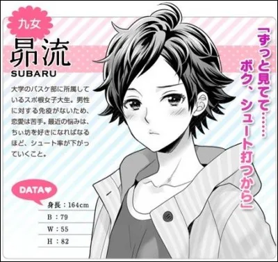 De quel personnage est-ce le rule 63 ?