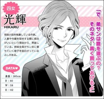 De quel personnage est-ce le rule 63 ?