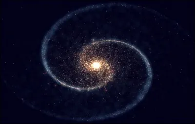 Qu'est-ce que c'est ?