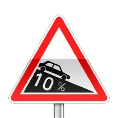 Qu'annonce un tel panneau ?