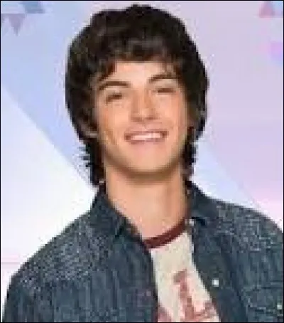 Comment s'appelle ce personnage ?