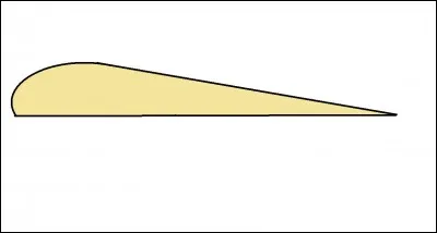 Qu'est ce qu'un décrochage?