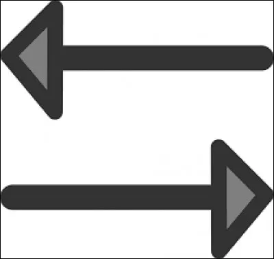 De quel parti te sens-tu le plus proche ?