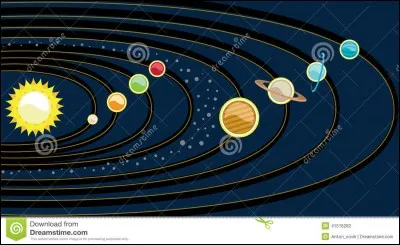 Quelle est la forme de la trajectoire des planètes autour du Soleil ?