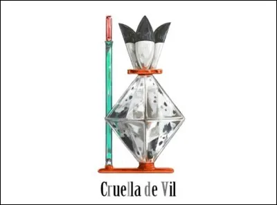 Ce parfum représente quel personnage ?