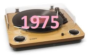 Quiz Musique