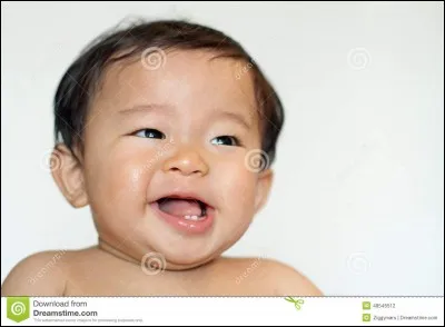 Et moi alors, qui suis-je ?