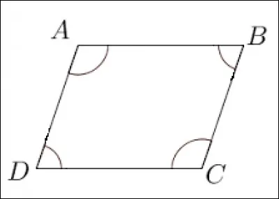 La somme des angles d'un parallélogramme est égale à :