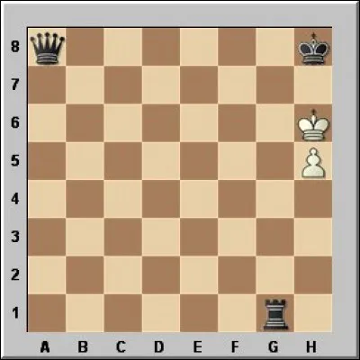 Aux échecs, quel terme met immédiatement fin à la partie qui est alors déclarée nulle ?