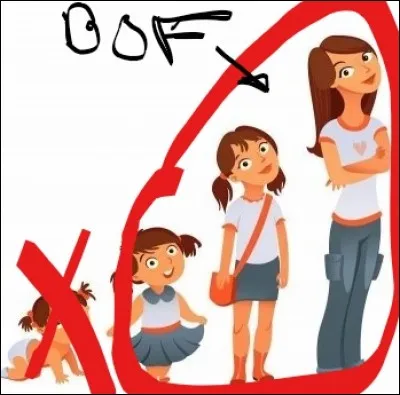 À partir de quel âge peut-on jouer à MSP ?