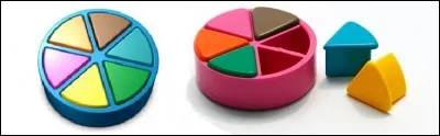 Loisirs - Au Trivial Pursuit, quelle catégorie est représentée par le camembert orange ?