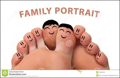 Comment es-tu avec tes proches ?