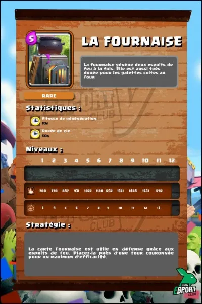 Quelle unité produit ce spawner ?
(la fournaise)