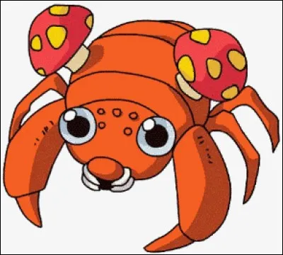 Quelle est l'évolution de Paras ?