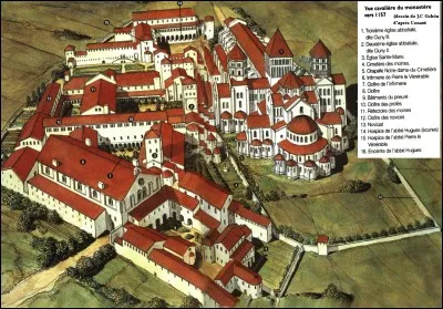 Qui fonda le monastère de Cluny en 910 ?