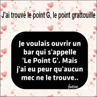 Que signifie en fait "point G" ?