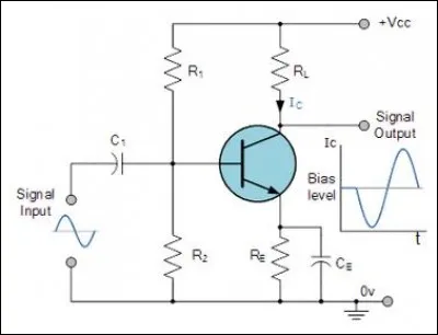 Quel est le type de composant utilisé dans l'amplificateur ci-dessous ?