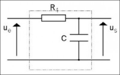 Quel est le rôle d'un circuit RC ?