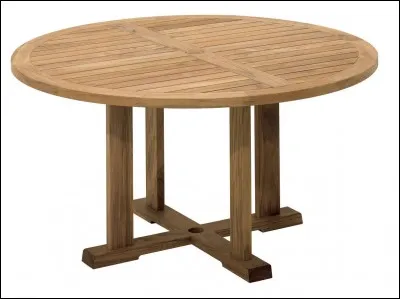 Il y a aussi les tables toutes simples. À quoi peuvent servir les tables ?