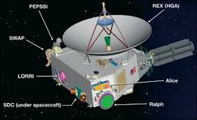 Quel est le corps céleste que la sonde New Horizons a exploré en 2015?