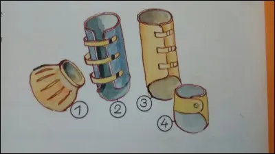 Coche ce qui ne va pas.