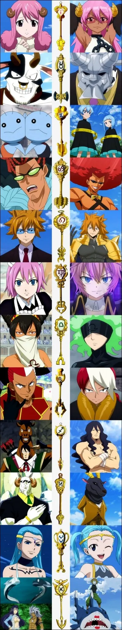 Combien de clefs Yukino a-t-elle pendant le grand tournoi de la magie ?