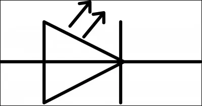 Que représente ce symbole ?