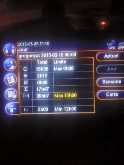 Lorsque je prends un temps de repos journalier de 9 heures, dois-je compenser dans le courant de la journée les heures pour arriver à 11 heures ?