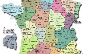 Quiz Regions