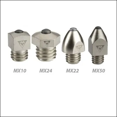 Comment s'appelle ceci ?