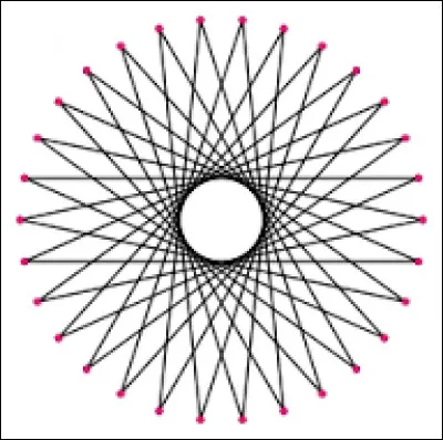 En mathématiques, comment appelle-t-on un polygone à 30 côtés ?