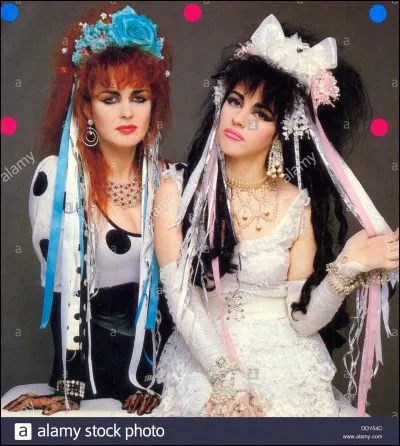 Qui a chanté "Since Yesterday" en 1985 ?